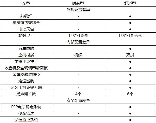 曝皇马主动提前关窗:不买范德贝克 贝尔J罗留队【开云体育登录】(图1) 开云体育登录